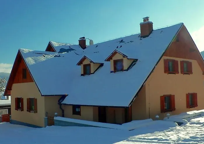 Esty Domek alpejski